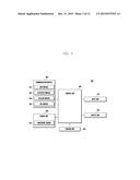 METHOD AND APPARATUS FOR COMMUNICATION USING FINGERPRINT INPUT diagram and image