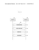 METHOD AND APPARATUS FOR COMMUNICATION USING FINGERPRINT INPUT diagram and image