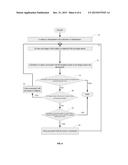 IMAGE SENSOR WITH INTEGRATED REGION OF INTEREST CALCULATION FOR IRIS     CAPTURE, AUTOFOCUS, AND GAIN CONTROL diagram and image