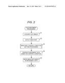 MOVEMENT PROCESSING APPARATUS, MOVEMENT PROCESSING METHOD, AND     COMPUTER-READABLE MEDIUM diagram and image