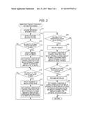 MOVEMENT PROCESSING APPARATUS, MOVEMENT PROCESSING METHOD, AND     COMPUTER-READABLE MEDIUM diagram and image