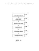 GEOGRAPHICAL AREA CONDITION DETERMINATION diagram and image