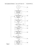 METHOD FOR ESTIMATING A DISTANCE FROM A FIRST COMMUNICATION DEVICE TO A     SECOND COMMUNICATION DEVICE, AND CORRESPONDING COMMUNICATION DEVICES,     SERVER AND SYSTEM diagram and image