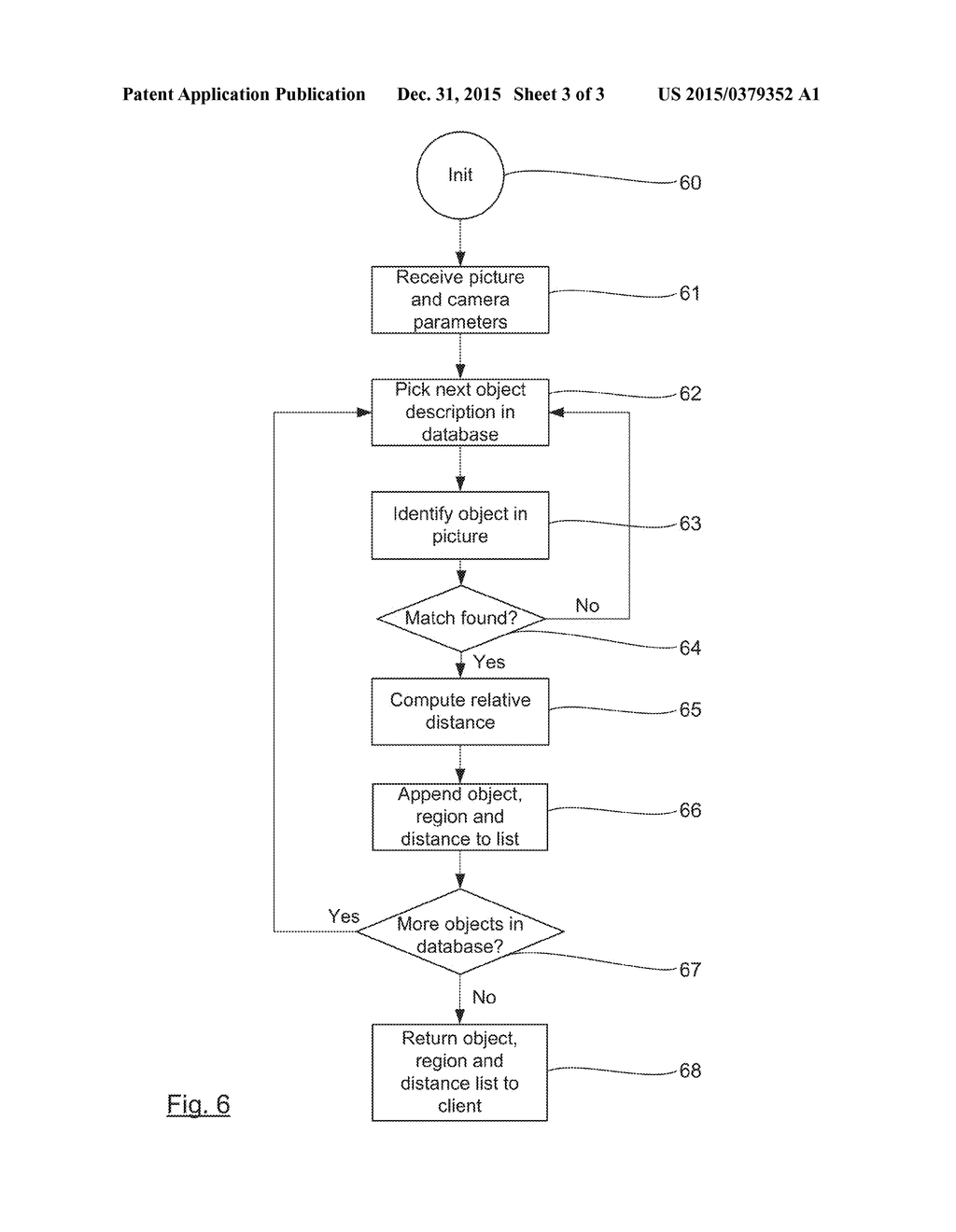 METHOD FOR ESTIMATING A DISTANCE FROM A FIRST COMMUNICATION DEVICE TO A     SECOND COMMUNICATION DEVICE, AND CORRESPONDING COMMUNICATION DEVICES,     SERVER AND SYSTEM - diagram, schematic, and image 04