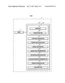 OBJECT RECOGNITION APPARATUS diagram and image