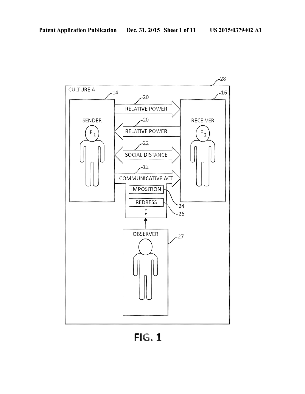 SYSTEMS AND METHODS FOR DETERMINING SOCIAL PERCEPTION - diagram, schematic, and image 02