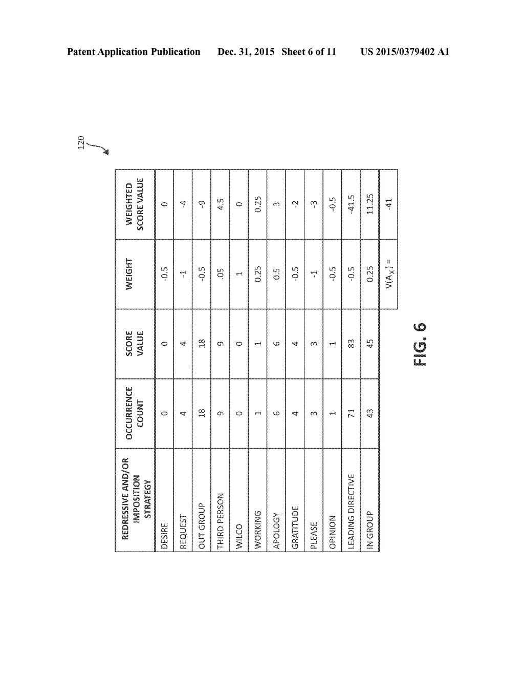 SYSTEMS AND METHODS FOR DETERMINING SOCIAL PERCEPTION - diagram, schematic, and image 07