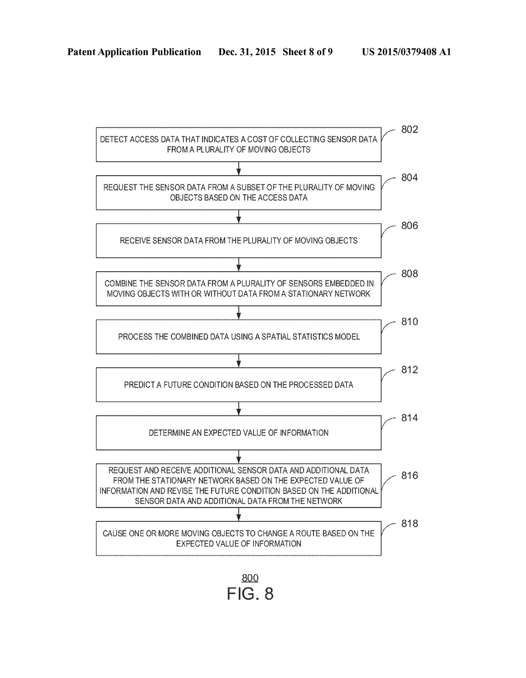 Using Sensor Information for Inferring and Forecasting Large-Scale     Phenomena - diagram, schematic, and image 09