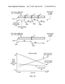 FEATURE PROCESSING TRADEOFF MANAGEMENT diagram and image