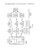 FEATURE PROCESSING TRADEOFF MANAGEMENT diagram and image