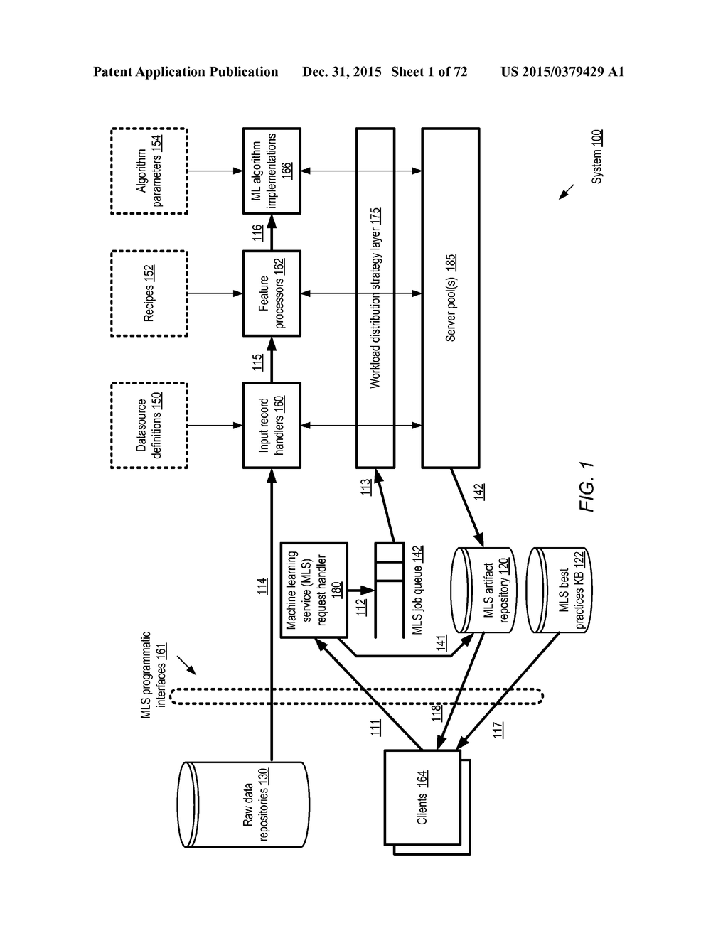 INTERACTIVE INTERFACES FOR MACHINE LEARNING MODEL EVALUATIONS - diagram, schematic, and image 02