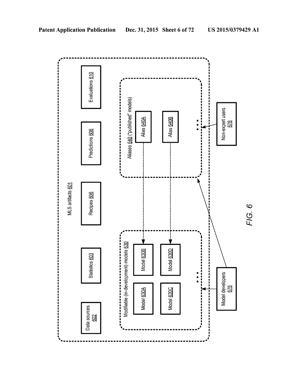 INTERACTIVE INTERFACES FOR MACHINE LEARNING MODEL EVALUATIONS - diagram, schematic, and image 07