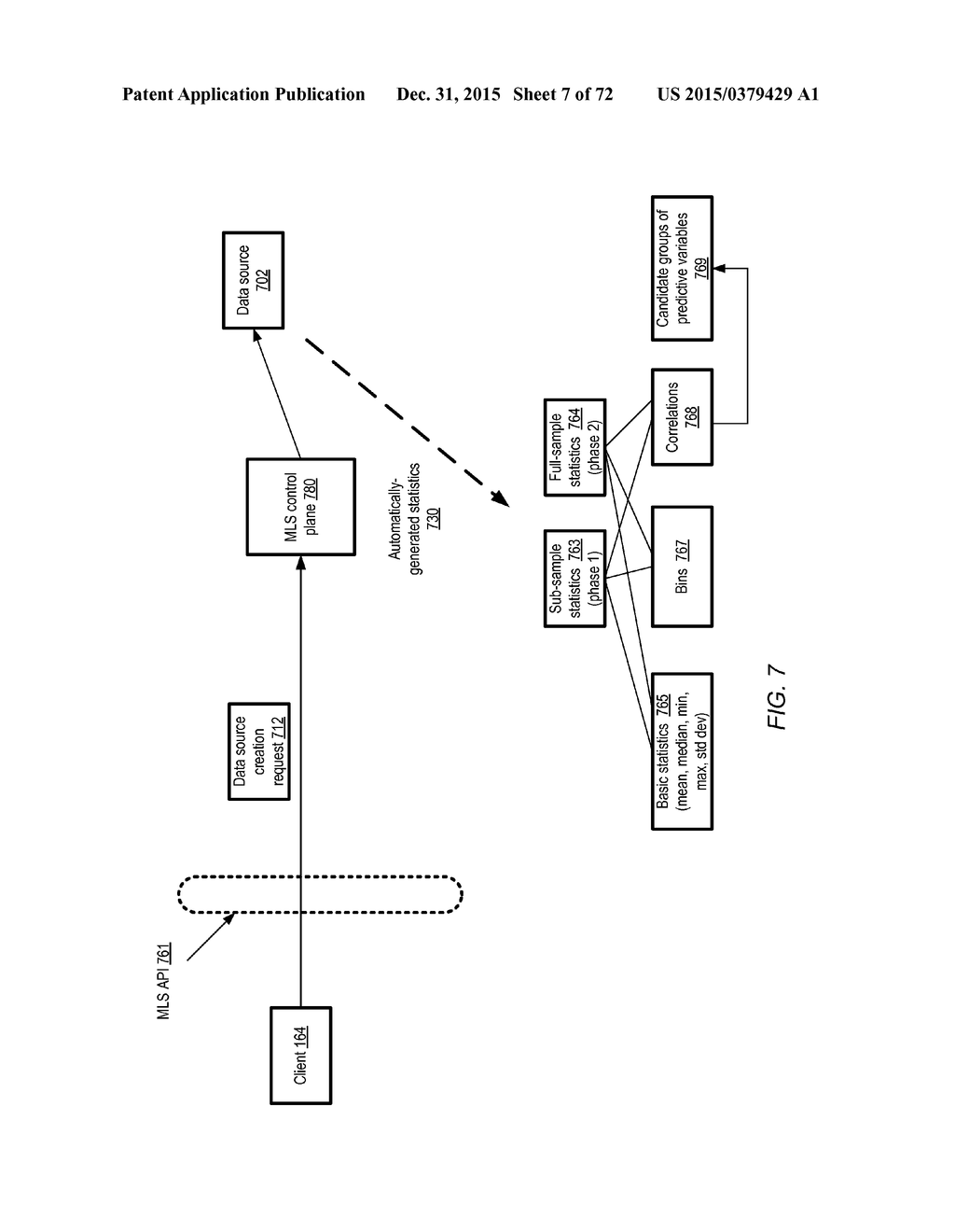 INTERACTIVE INTERFACES FOR MACHINE LEARNING MODEL EVALUATIONS - diagram, schematic, and image 08