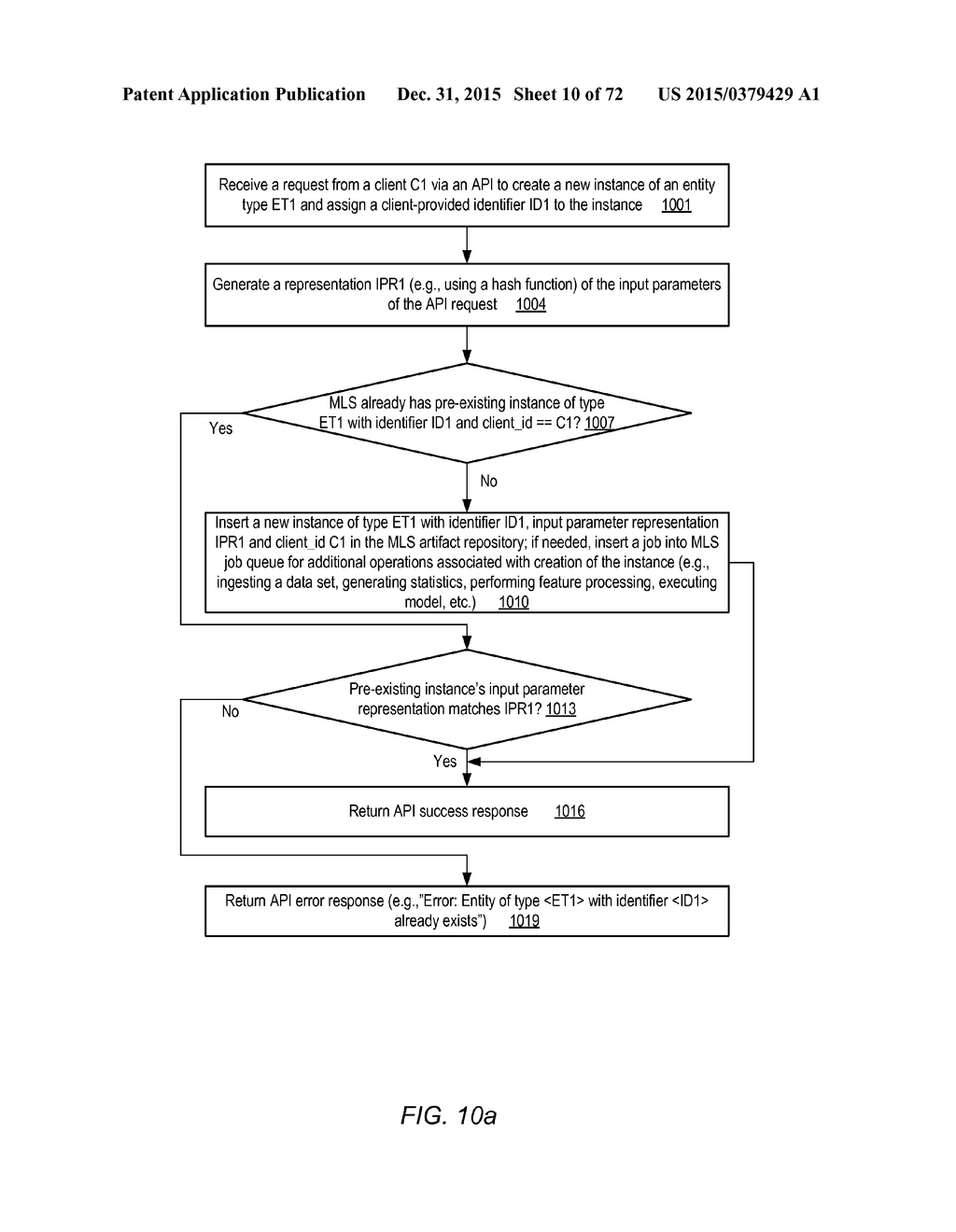 INTERACTIVE INTERFACES FOR MACHINE LEARNING MODEL EVALUATIONS - diagram, schematic, and image 11