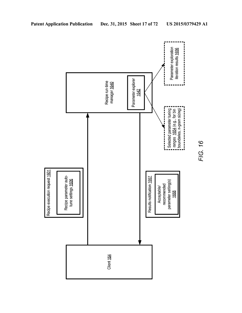 INTERACTIVE INTERFACES FOR MACHINE LEARNING MODEL EVALUATIONS - diagram, schematic, and image 18