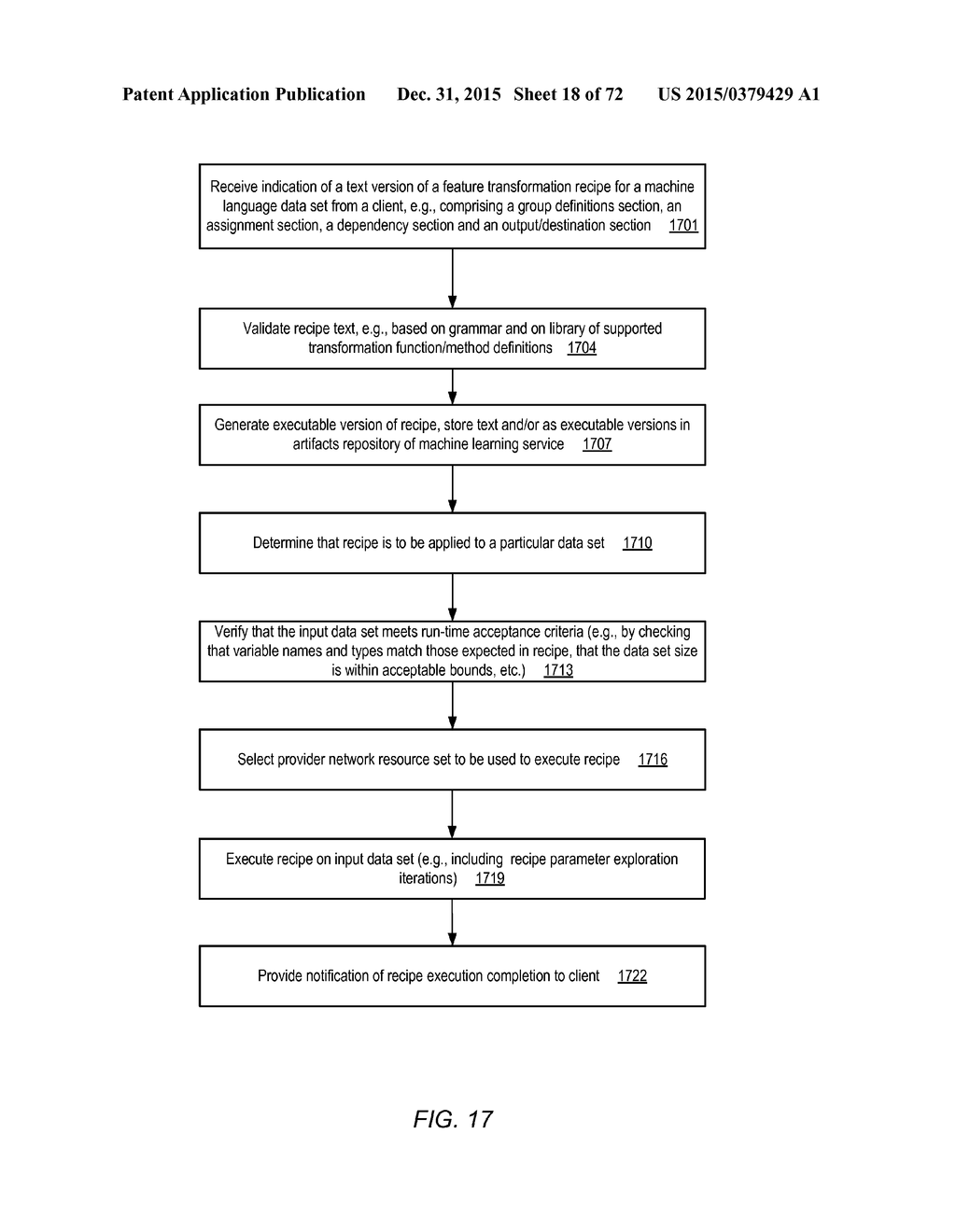 INTERACTIVE INTERFACES FOR MACHINE LEARNING MODEL EVALUATIONS - diagram, schematic, and image 19