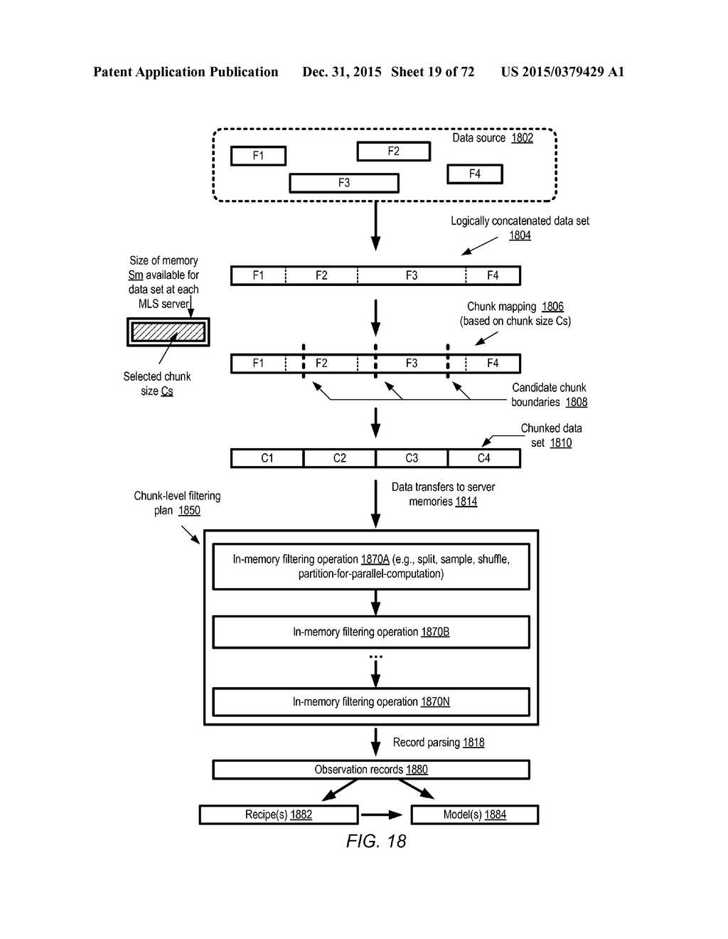 INTERACTIVE INTERFACES FOR MACHINE LEARNING MODEL EVALUATIONS - diagram, schematic, and image 20