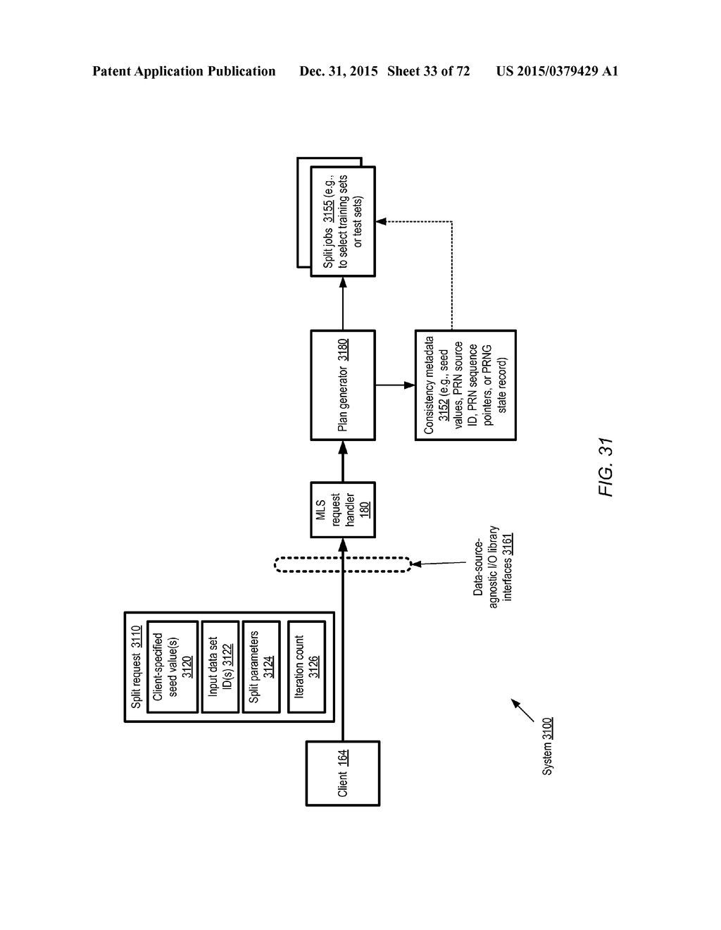 INTERACTIVE INTERFACES FOR MACHINE LEARNING MODEL EVALUATIONS - diagram, schematic, and image 34