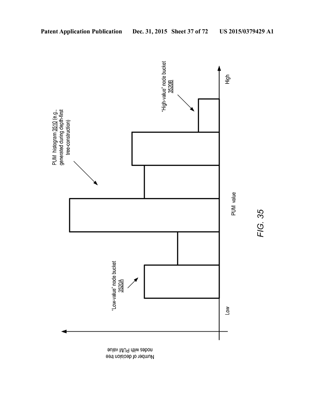 INTERACTIVE INTERFACES FOR MACHINE LEARNING MODEL EVALUATIONS - diagram, schematic, and image 38