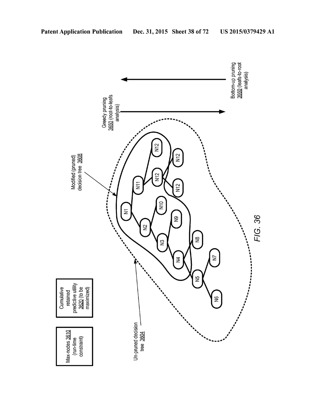 INTERACTIVE INTERFACES FOR MACHINE LEARNING MODEL EVALUATIONS - diagram, schematic, and image 39