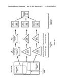 INTERACTIVE INTERFACES FOR MACHINE LEARNING MODEL EVALUATIONS diagram and image