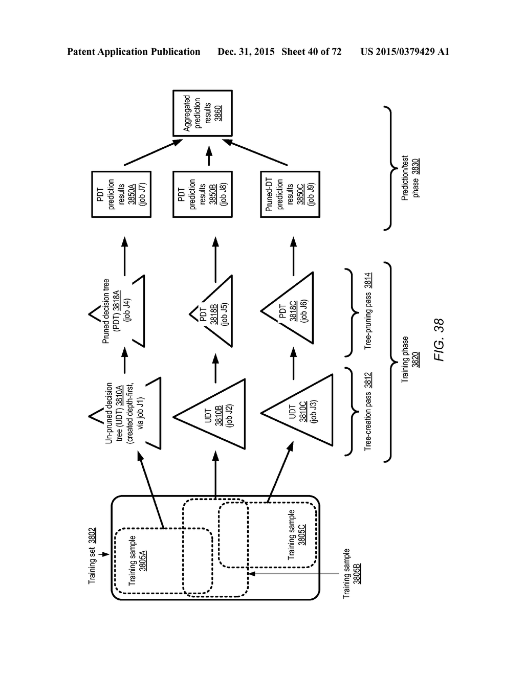 INTERACTIVE INTERFACES FOR MACHINE LEARNING MODEL EVALUATIONS - diagram, schematic, and image 41