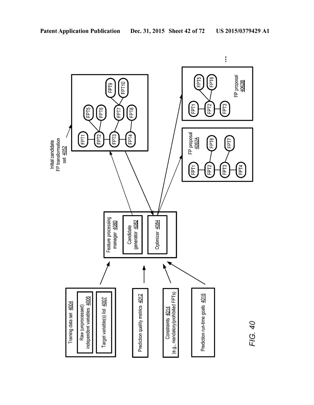 INTERACTIVE INTERFACES FOR MACHINE LEARNING MODEL EVALUATIONS - diagram, schematic, and image 43