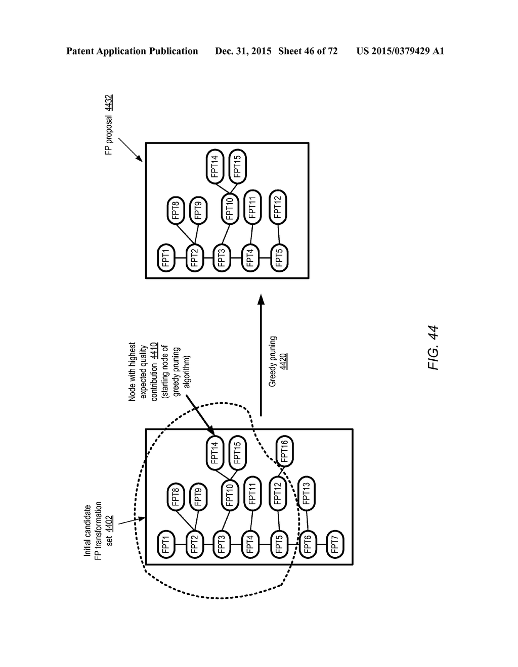 INTERACTIVE INTERFACES FOR MACHINE LEARNING MODEL EVALUATIONS - diagram, schematic, and image 47