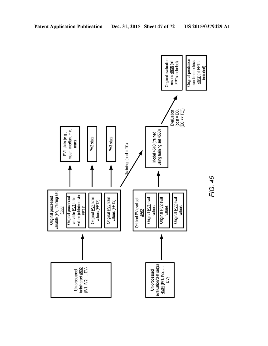 INTERACTIVE INTERFACES FOR MACHINE LEARNING MODEL EVALUATIONS - diagram, schematic, and image 48