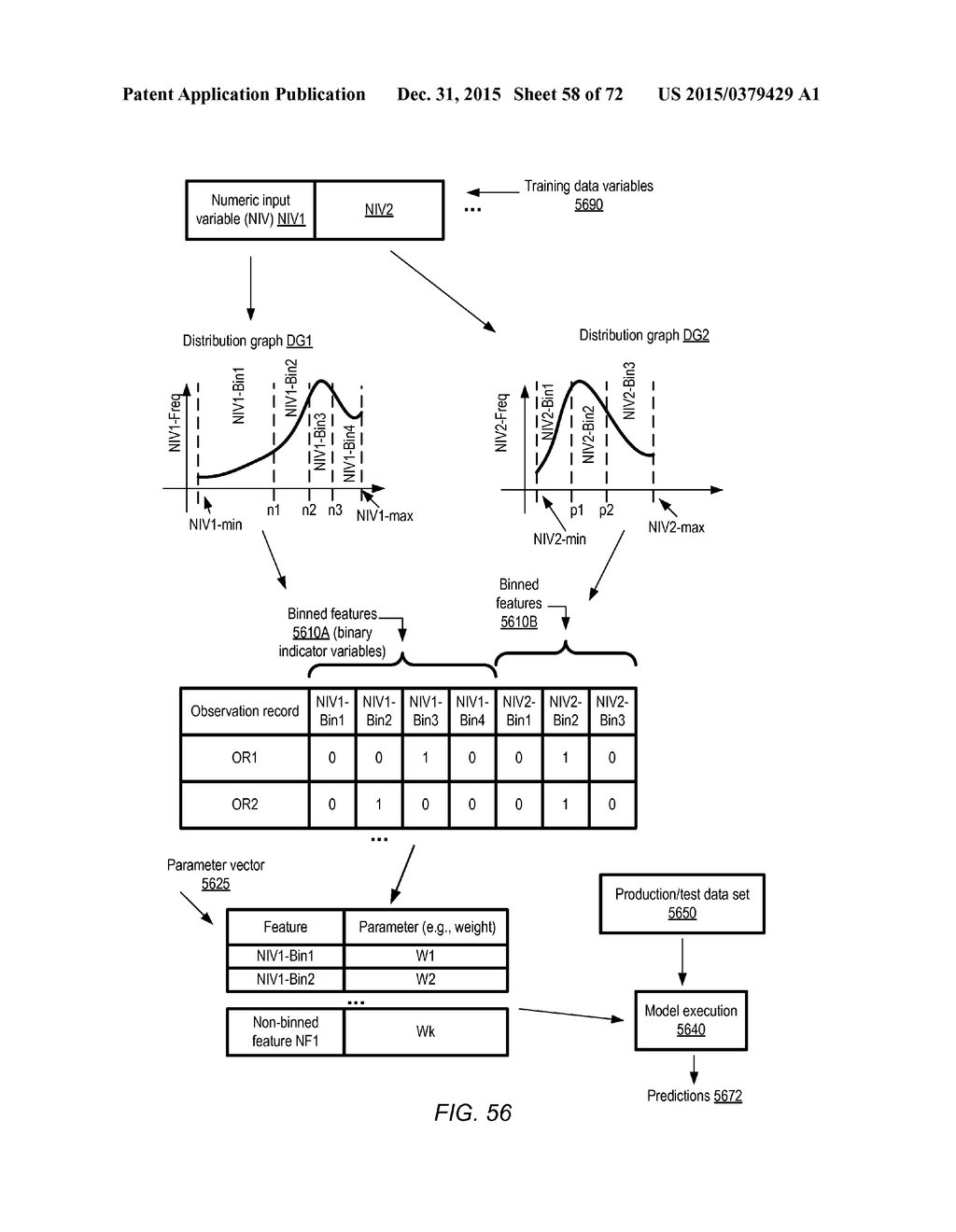 INTERACTIVE INTERFACES FOR MACHINE LEARNING MODEL EVALUATIONS - diagram, schematic, and image 59