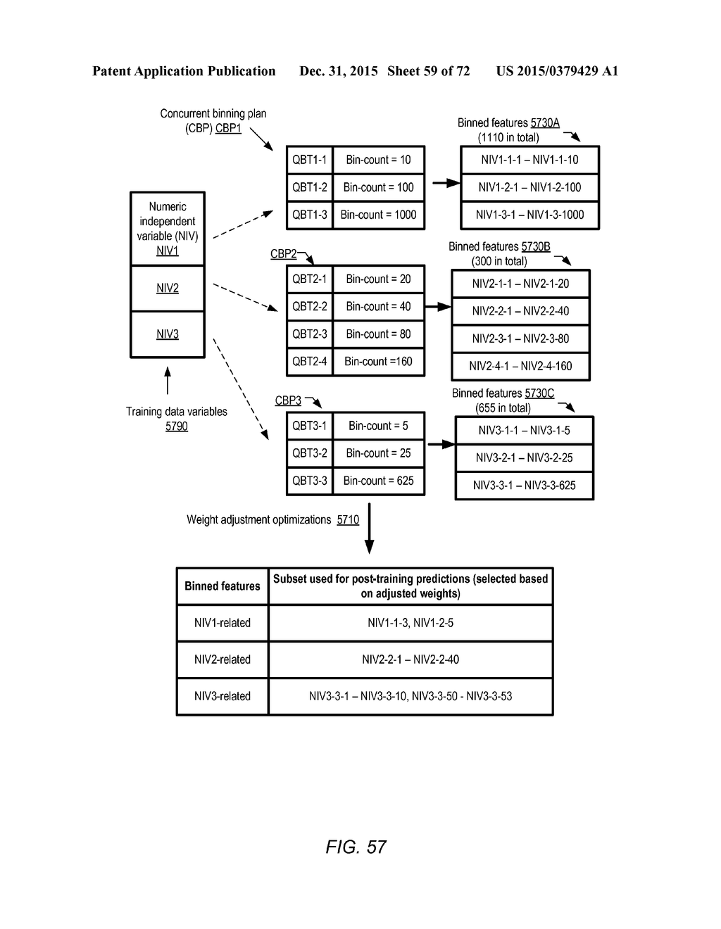 INTERACTIVE INTERFACES FOR MACHINE LEARNING MODEL EVALUATIONS - diagram, schematic, and image 60