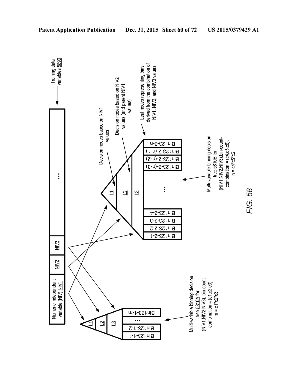 INTERACTIVE INTERFACES FOR MACHINE LEARNING MODEL EVALUATIONS - diagram, schematic, and image 61