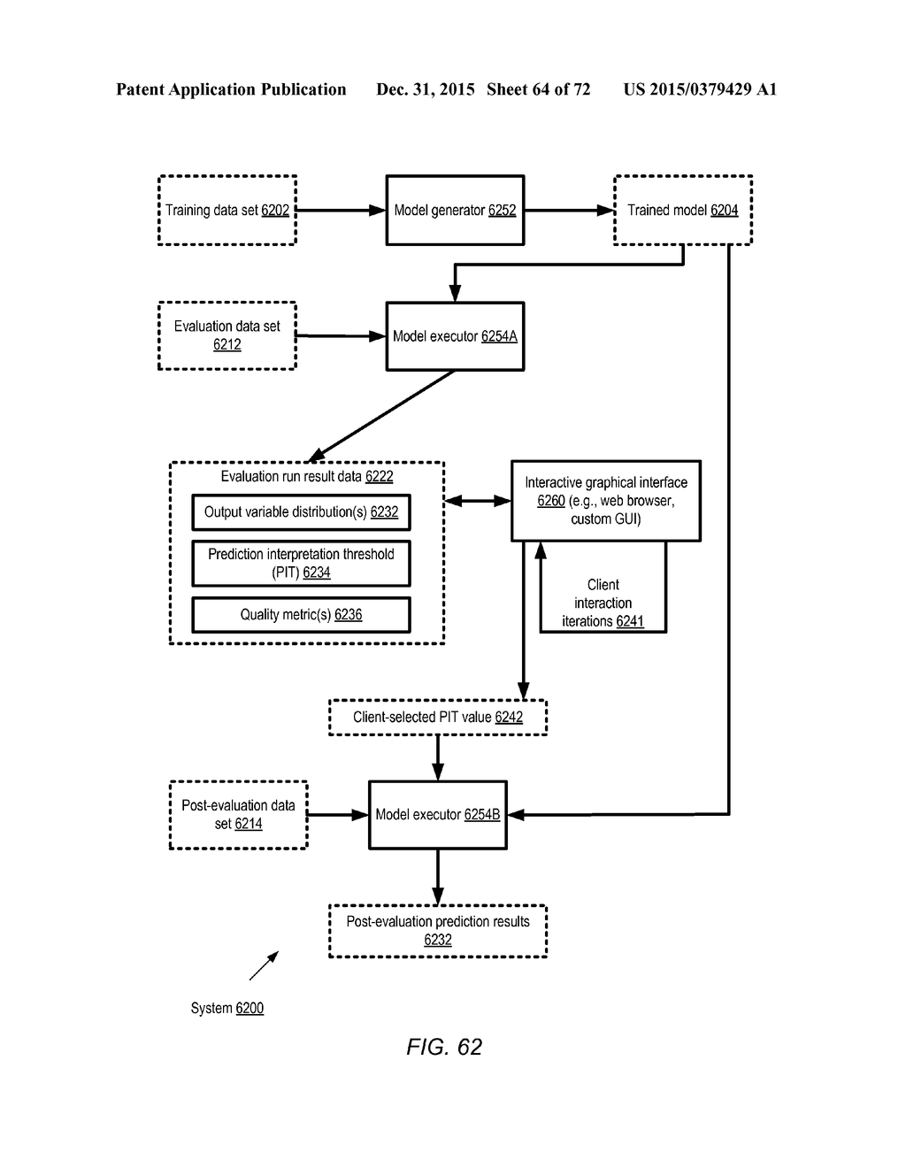 INTERACTIVE INTERFACES FOR MACHINE LEARNING MODEL EVALUATIONS - diagram, schematic, and image 65