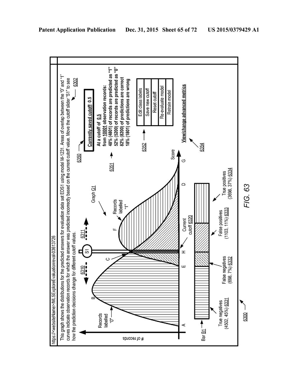 INTERACTIVE INTERFACES FOR MACHINE LEARNING MODEL EVALUATIONS - diagram, schematic, and image 66