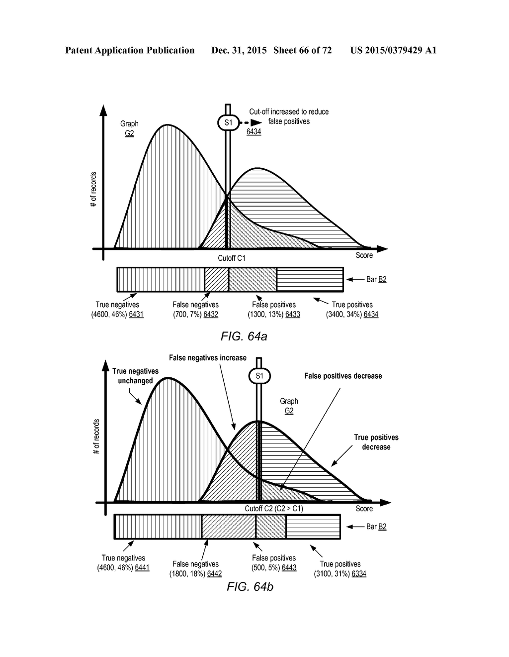 INTERACTIVE INTERFACES FOR MACHINE LEARNING MODEL EVALUATIONS - diagram, schematic, and image 67