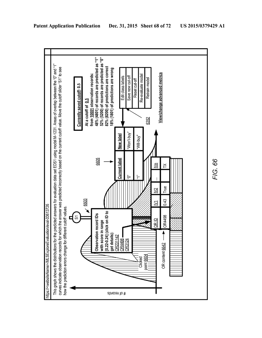 INTERACTIVE INTERFACES FOR MACHINE LEARNING MODEL EVALUATIONS - diagram, schematic, and image 69