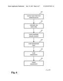 SPECTRAL DATA ANALYTIC CUBE CLASSIFIER (SPADACC) FOR CONTINUOUS WIDE AREA     GEOSPATIAL MODELING USING NORMALIZED AND HIGLY DIMENSIONAL MULTISPECTAL     RASTER DATA diagram and image