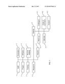 METHOD FOR EVALUATING MANPOWER COST USING AN INFORMATION SYSTEM AND A     COMPUTER-READABLE RECORDING MEDIA AND A COMPUTER PROGRAM PRODUCT THEREFOR diagram and image