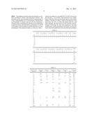 METHOD FOR EVALUATING MANPOWER COST USING AN INFORMATION SYSTEM AND A     COMPUTER-READABLE RECORDING MEDIA AND A COMPUTER PROGRAM PRODUCT THEREFOR diagram and image