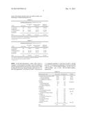 METHOD FOR EVALUATING MANPOWER COST USING AN INFORMATION SYSTEM AND A     COMPUTER-READABLE RECORDING MEDIA AND A COMPUTER PROGRAM PRODUCT THEREFOR diagram and image