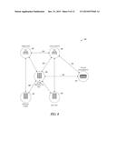 DETERMINING A RELATIONSHIP TYPE BETWEEN DISPARATE ENTITIES diagram and image