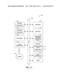 DETERMINING A RELATIONSHIP TYPE BETWEEN DISPARATE ENTITIES diagram and image