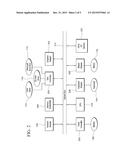 CHANNEL ASSORTMENT DECISION ENGINE diagram and image