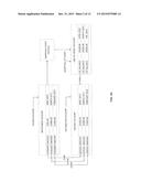 SYSTEMS AND METHODS FOR IDENTIFYING AND REMEDYING ACCOUNT ERROR EVENTS IN     NETWORKED COMPUTER SYSTEMS diagram and image