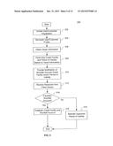 SYSTEMS AND METHODS FOR IDENTIFYING AND REMEDYING ACCOUNT ERROR EVENTS IN     NETWORKED COMPUTER SYSTEMS diagram and image