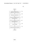 SYSTEMS AND METHODS FOR IDENTIFYING AND REMEDYING ACCOUNT ERROR EVENTS IN     NETWORKED COMPUTER SYSTEMS diagram and image