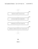 PROCESSING ELECTRONIC PAYMENTS USING AT LEAST TWO PAYMENT TOOLS FOR A     TRANSACTION diagram and image