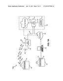 DNA SAMPLE DATA IN A TRANSPONDER TRANSACTION diagram and image