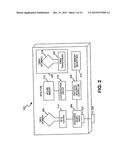 DNA SAMPLE DATA IN A TRANSPONDER TRANSACTION diagram and image