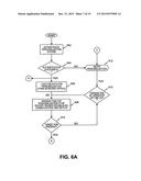 DNA SAMPLE DATA IN A TRANSPONDER TRANSACTION diagram and image